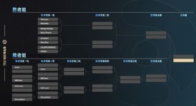 《经典重现！TI13真视界预告发布，TI12总决赛成焦点》
